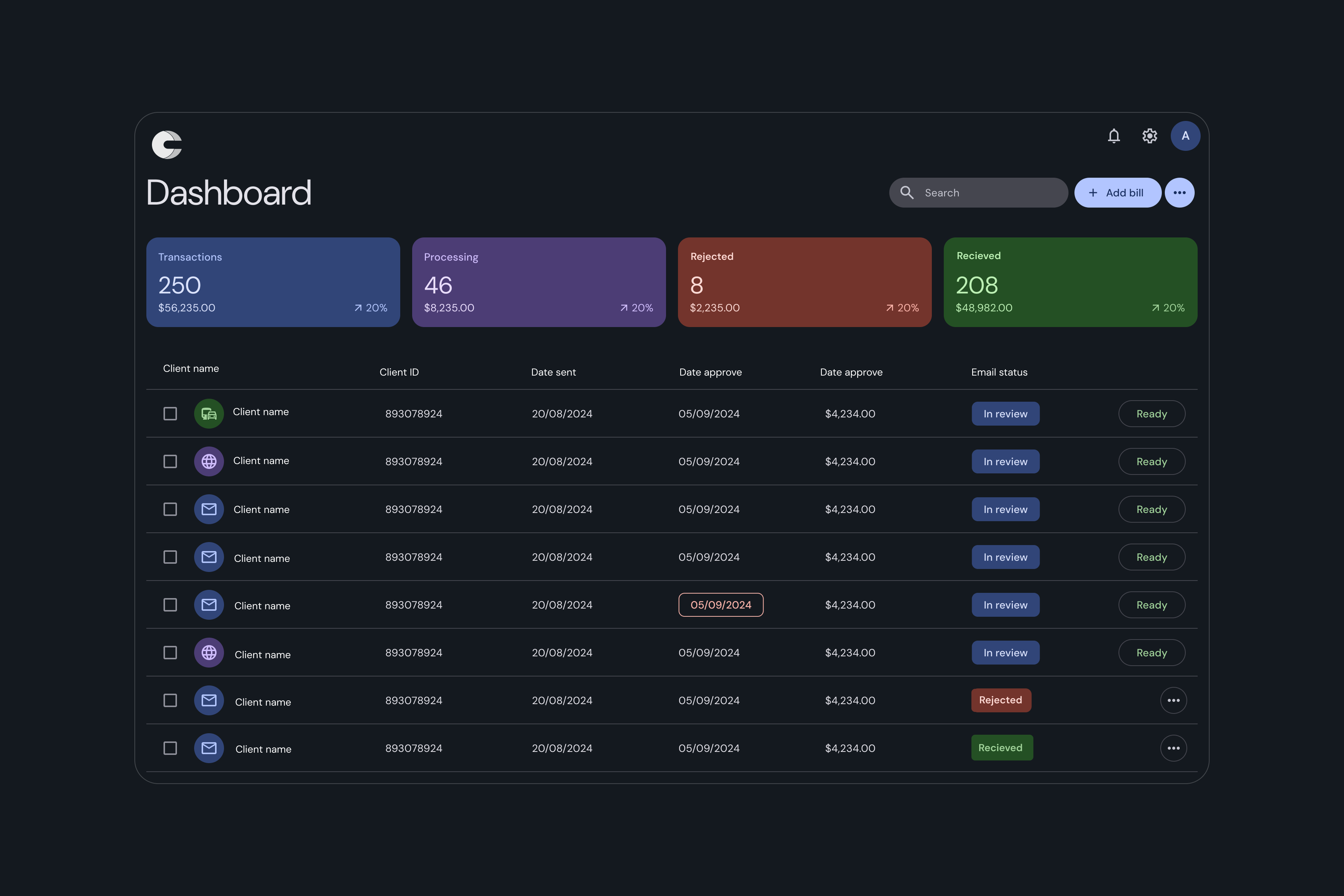 working dashboard