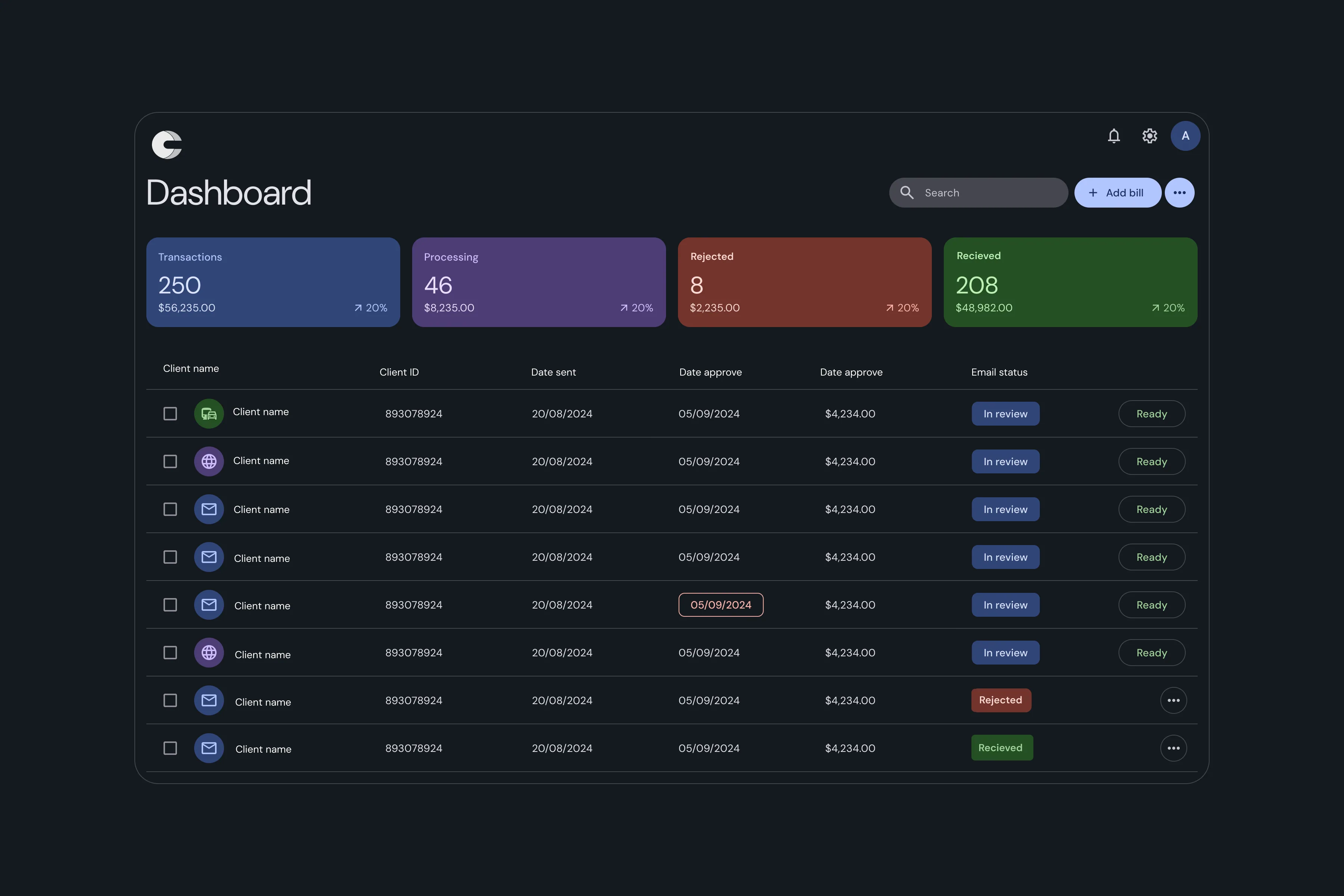 working dashboard